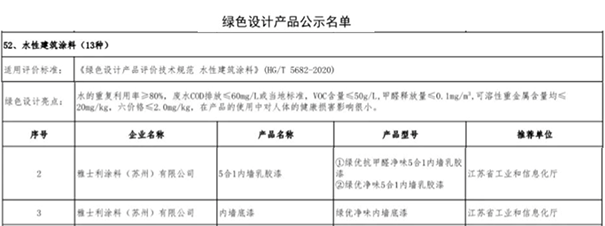 立邦乳膠漆綠色產(chǎn)品家族再添新成員！