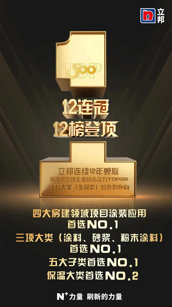 房建供應(yīng)鏈500強(qiáng)首選涂料大類立邦綜合實(shí)力TOP1！