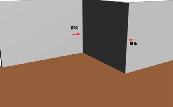 陰陽(yáng)角是什么意思?